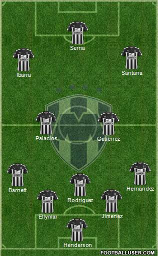 Club de Fútbol Monterrey Formation 2016