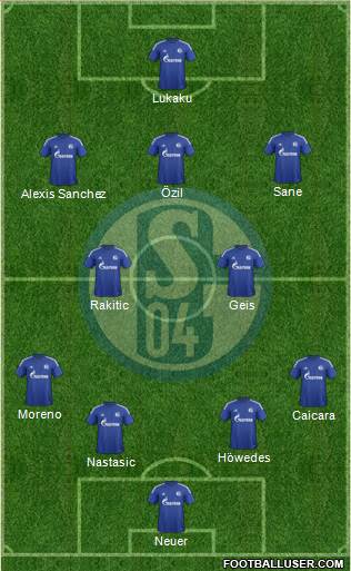 FC Schalke 04 Formation 2016