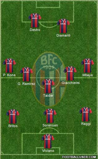 Bologna Formation 2016