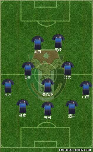 Japan Formation 2016