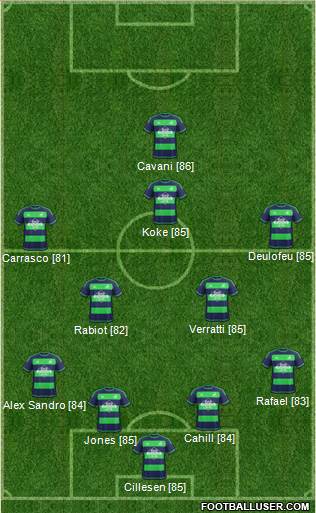 Swansea City Formation 2016