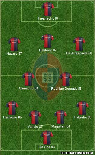 Cagliari Formation 2016