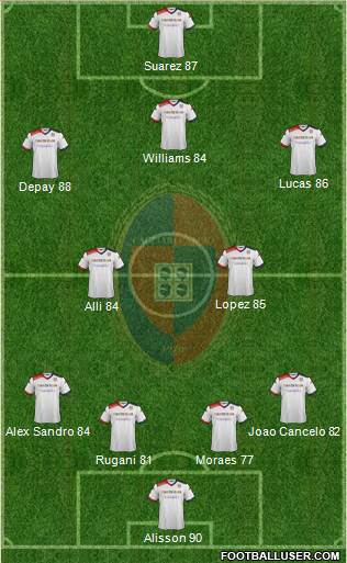 Cagliari Formation 2016