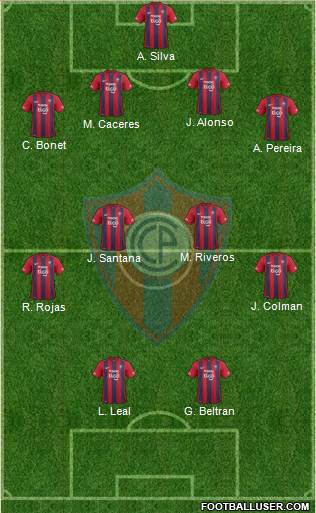 C Cerro Porteño Formation 2016