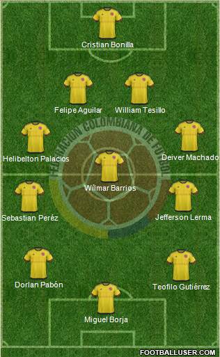 Colombia Formation 2016