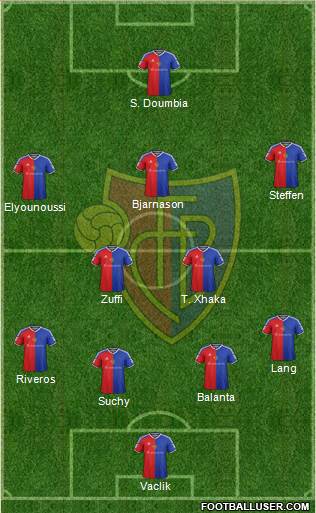 FC Basel Formation 2016