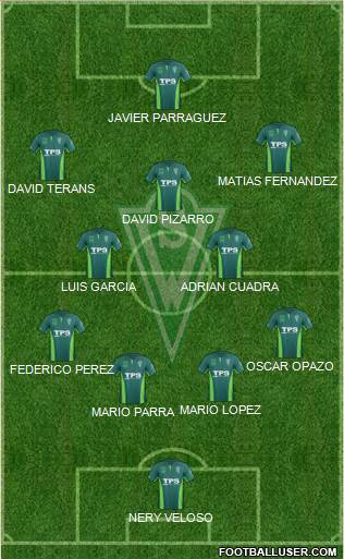 CD Santiago Wanderers S.A.D.P. Formation 2016