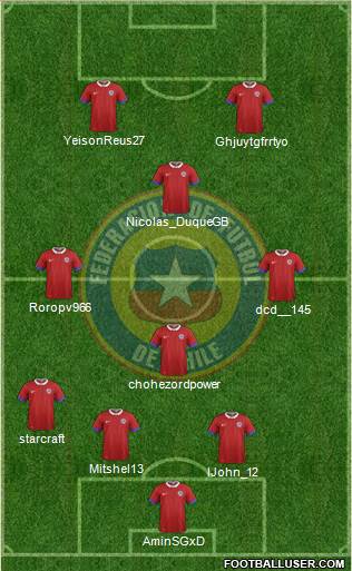 Chile Formation 2016