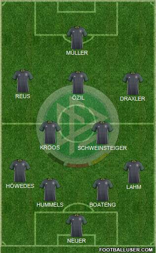 Germany Formation 2016