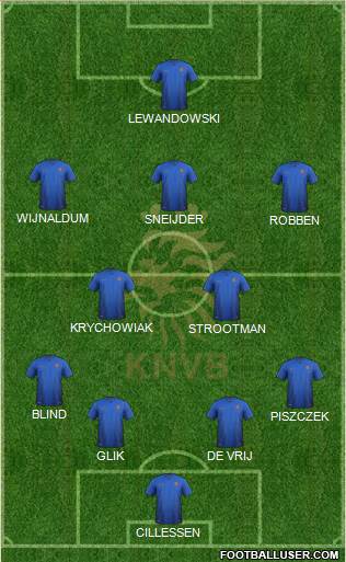 Holland Formation 2016