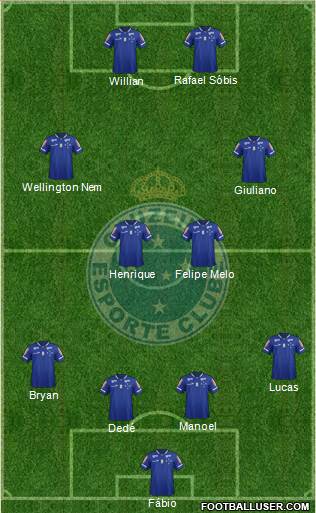 Cruzeiro EC Formation 2016