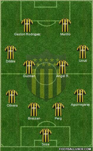 Club Atlético Peñarol Formation 2016