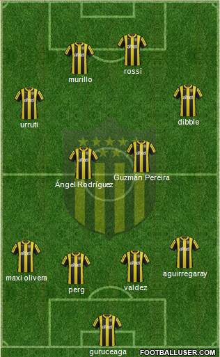 Club Atlético Peñarol Formation 2016