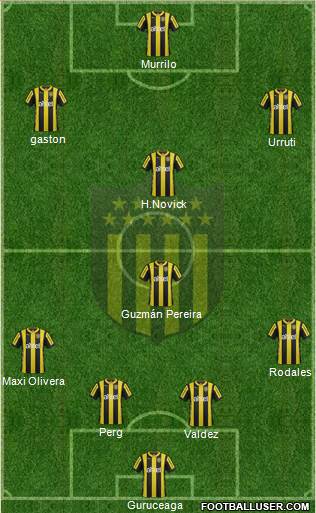 Club Atlético Peñarol Formation 2016