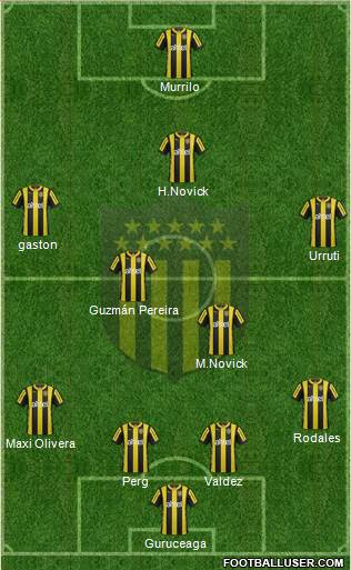 Club Atlético Peñarol Formation 2016