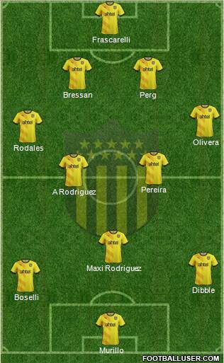 Club Atlético Peñarol Formation 2016