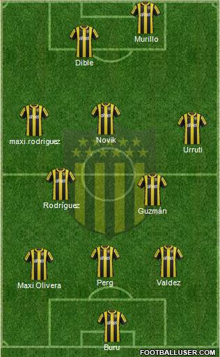 Club Atlético Peñarol Formation 2016