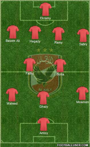 Al-Ahly Sporting Club Formation 2016