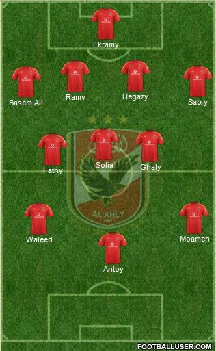 Al-Ahly Sporting Club Formation 2016