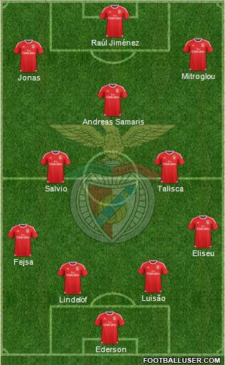 Sport Lisboa e Benfica - SAD Formation 2016