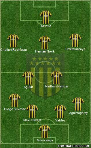 Club Atlético Peñarol Formation 2016