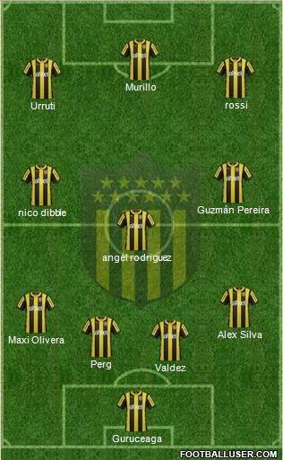 Club Atlético Peñarol Formation 2016