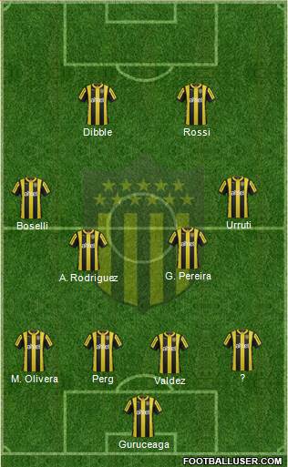 Club Atlético Peñarol Formation 2016