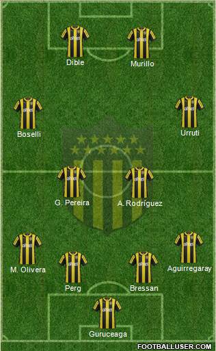 Club Atlético Peñarol Formation 2016