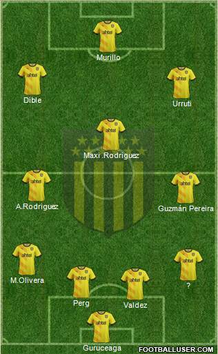 Club Atlético Peñarol Formation 2016