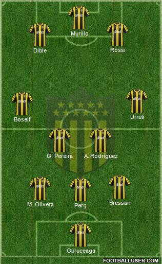 Club Atlético Peñarol Formation 2016