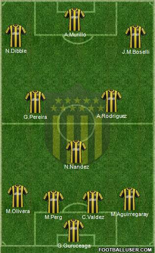 Club Atlético Peñarol Formation 2016