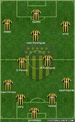 Club Atlético Peñarol Formation 2016