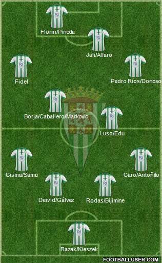 Córdoba C.F., S.A.D. Formation 2016