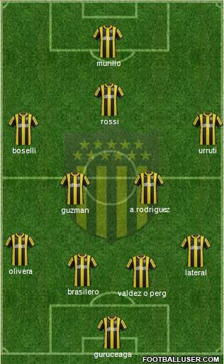 Club Atlético Peñarol Formation 2016