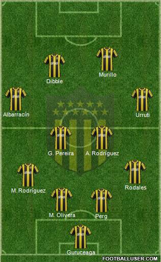 Club Atlético Peñarol Formation 2016