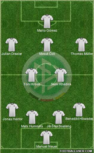 Germany Formation 2016