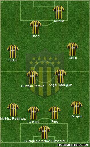 Club Atlético Peñarol Formation 2016