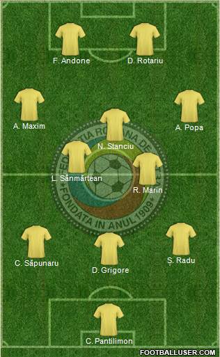 Romania Formation 2016