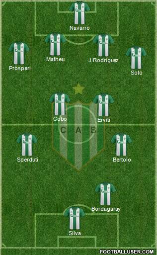 Banfield Formation 2016