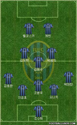 Incheon United Formation 2016