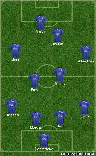 Leicester City Formation 2016