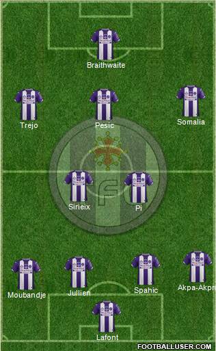 Toulouse Football Club Formation 2016