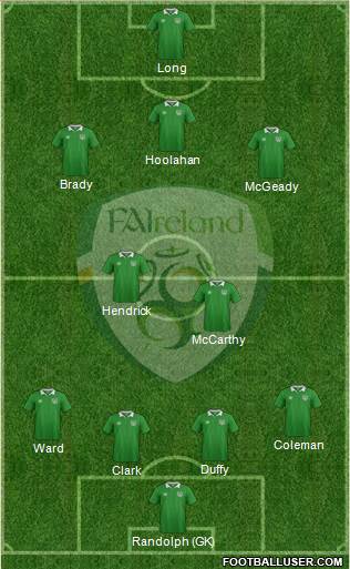 Ireland Formation 2016