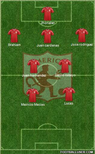 CD América de Cali Formation 2016