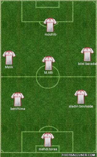 Tunisia Formation 2016