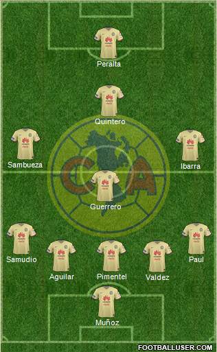 Club de Fútbol América Formation 2016