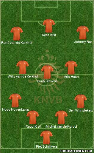 Holland Formation 2016