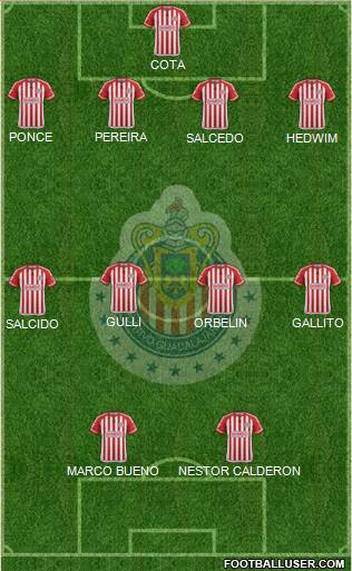 Club Guadalajara Formation 2016