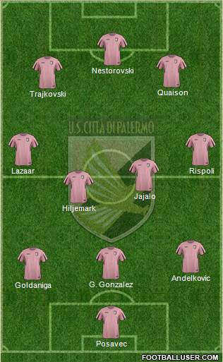 Città di Palermo Formation 2016