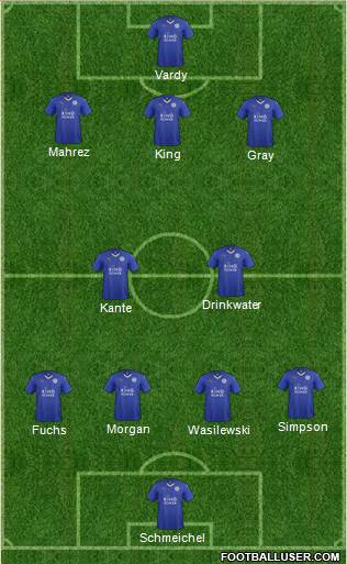 Leicester City Formation 2016